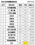 ����ˮ�Դ����{(di��o)�����挍�䷽����